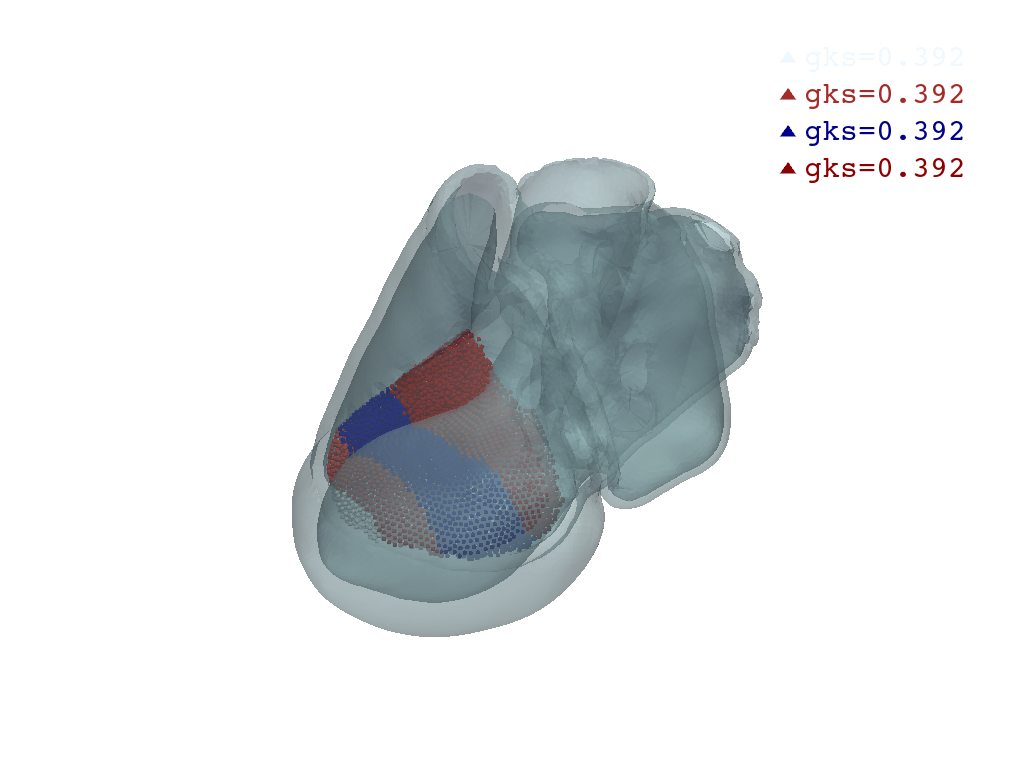 define space varying cellmodel